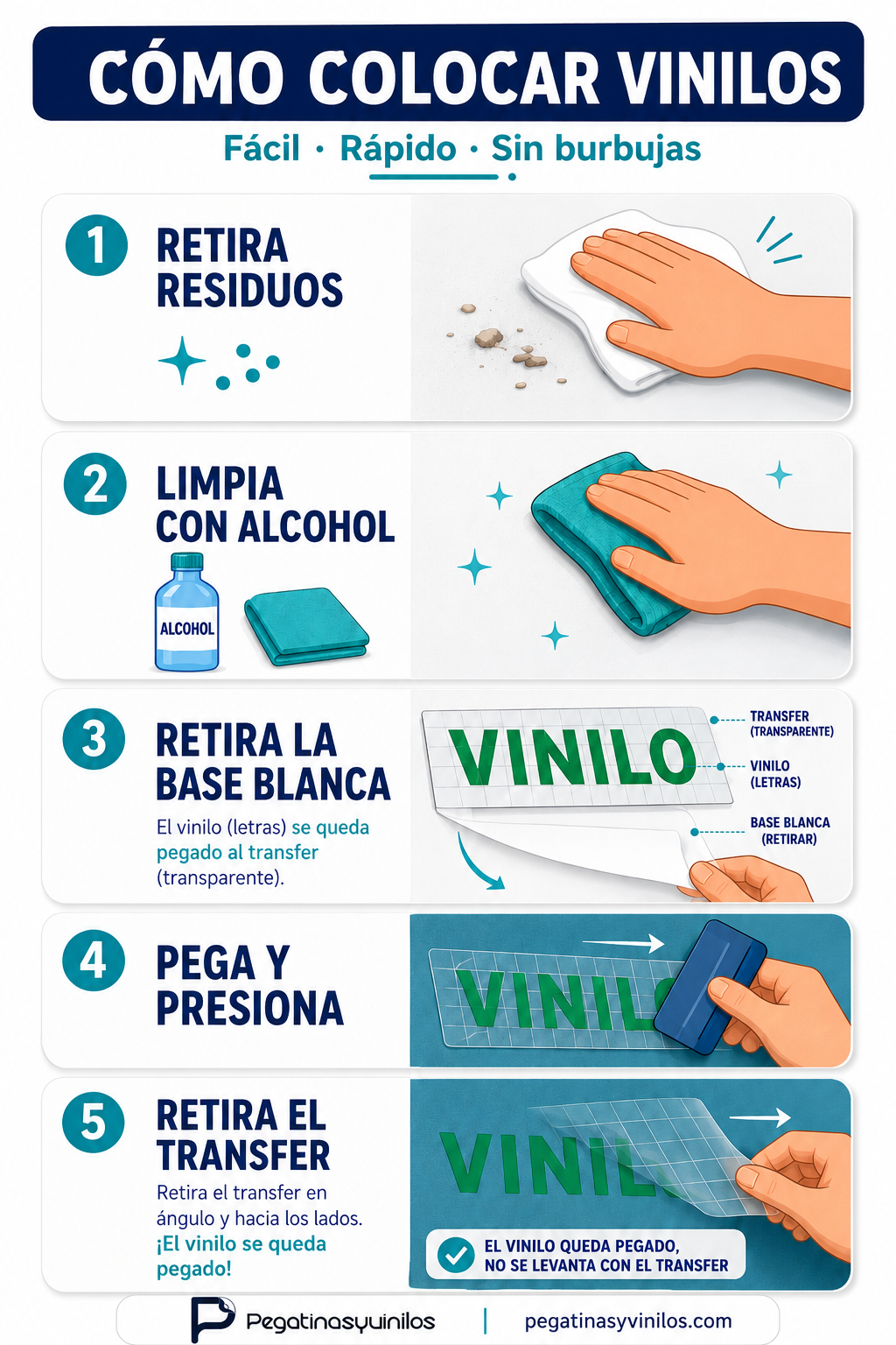 Cómo colocar un vinilo adhesivo paso a paso