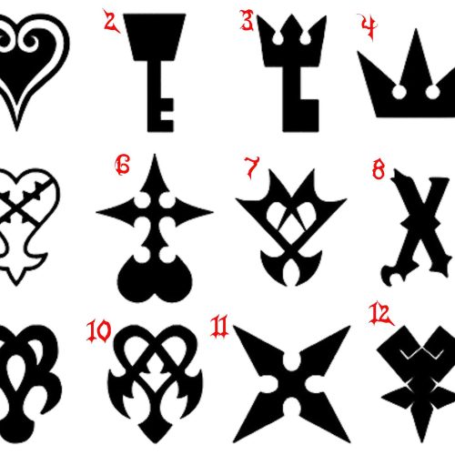 Kingdom Hearts