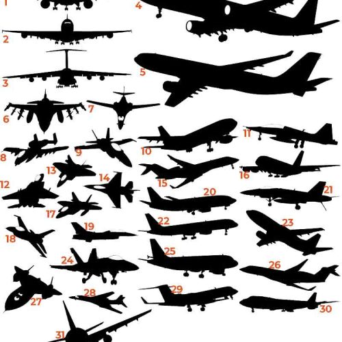 Aviones